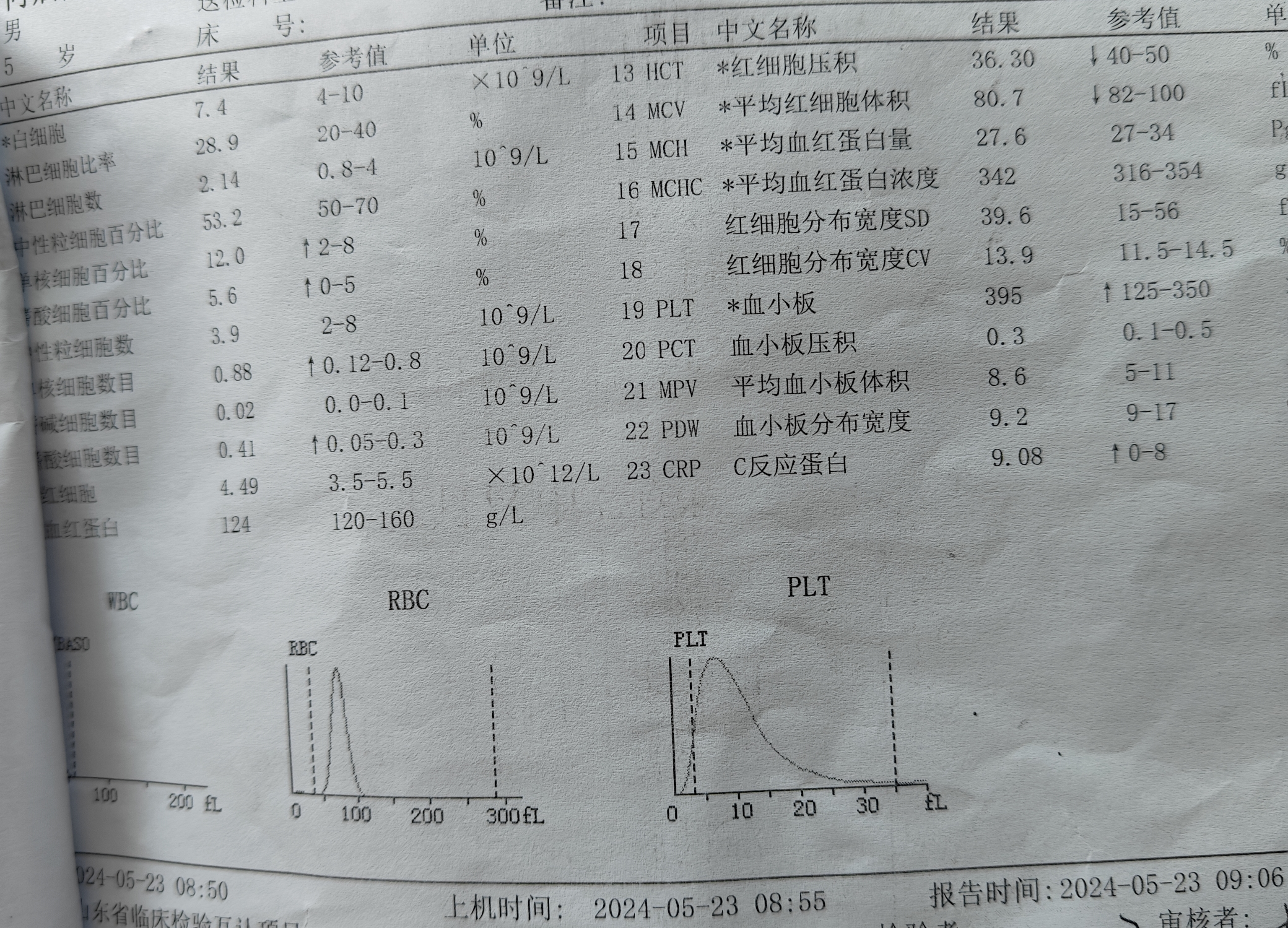新疆肺炎〃新疆肺炎疫情增病例-第1张图片