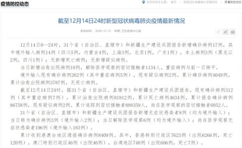 【昌平一售货员阳性/昌平阳性病例】-第3张图片