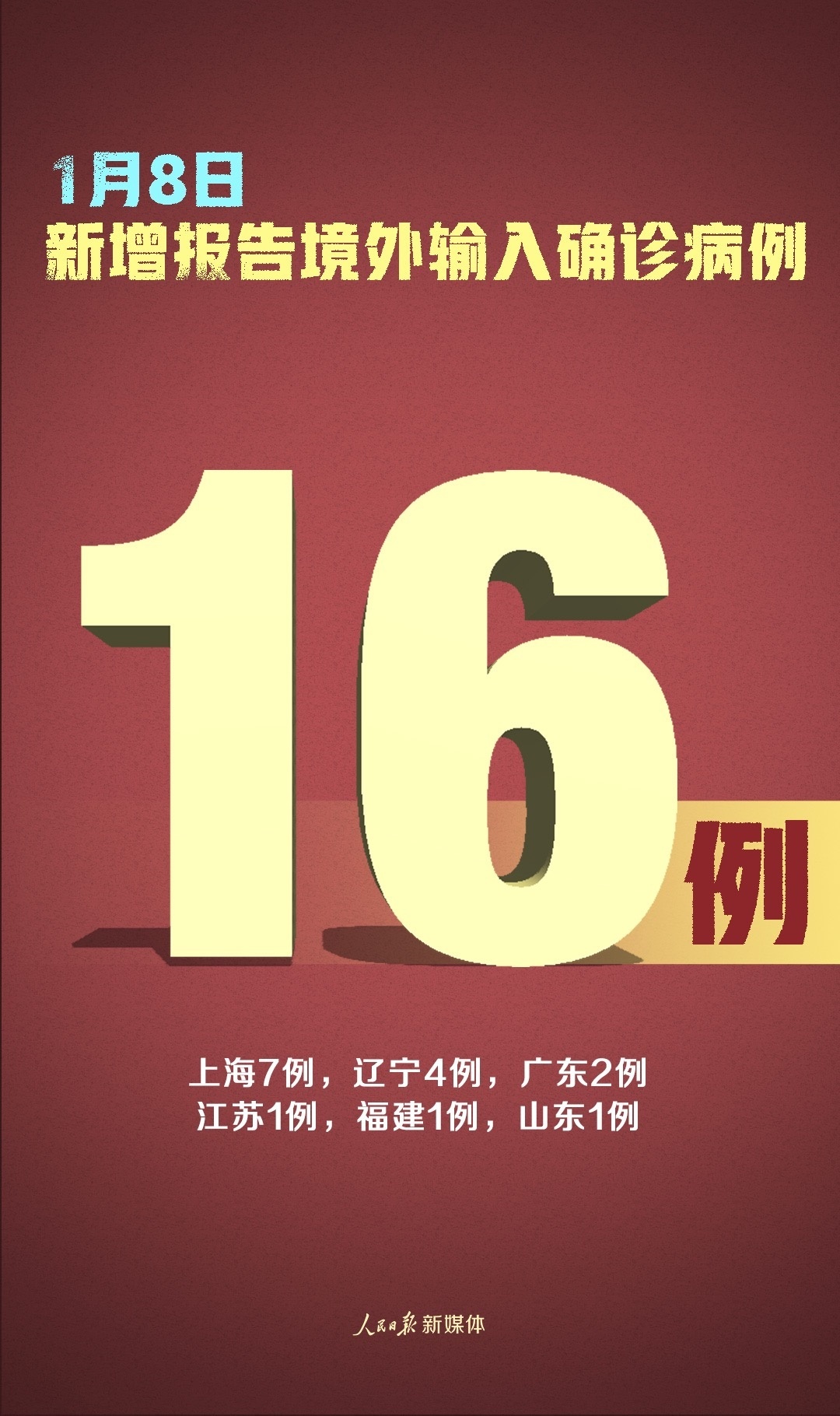 沈阳新增7例本土确诊病例〃沈阳新增本土病例行动轨迹-第1张图片