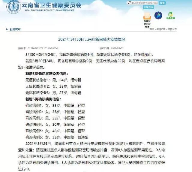 河南省最新疫情通报,河南省最新疫情报告人数-第1张图片