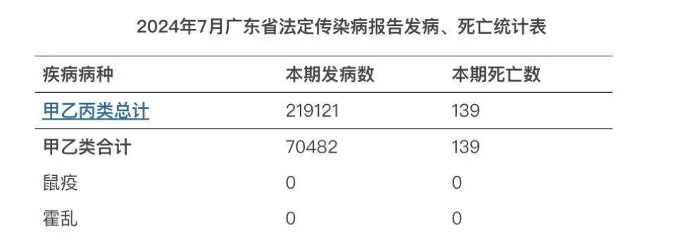 31省区市新增确诊16例〃31省区市新增确诊16例?-第3张图片