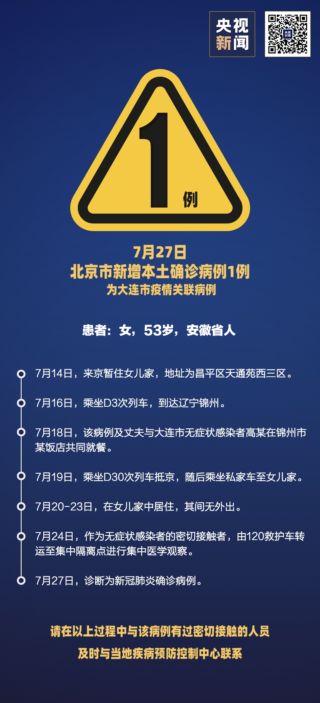 【北京新增6例本土感染者:社会面2例/北京新增6例本地确诊!】-第2张图片