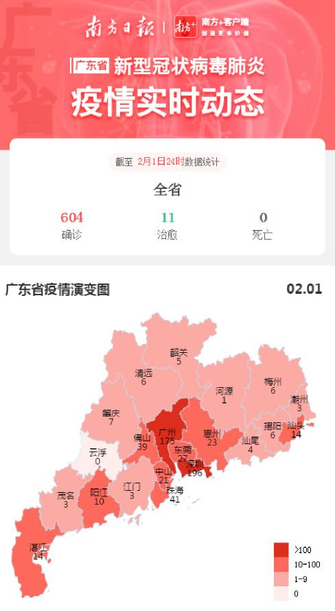 四川新增本土确诊84例︰(四川新增本土2例)-第3张图片