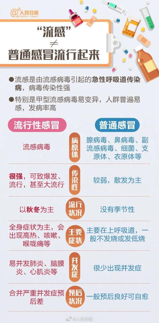 北京新冠病毒最新消息-北京新冠病毒最新消息数据-第2张图片