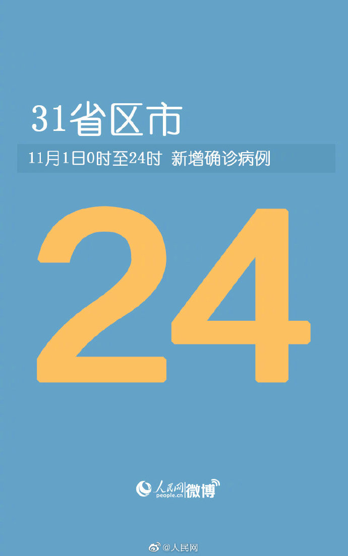 【新疆新增240例无症状/新疆新增确诊27例无症状12例】-第2张图片