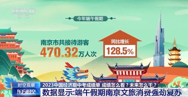 31省份新增本土115例〃31省份新增本土确诊71例-第2张图片