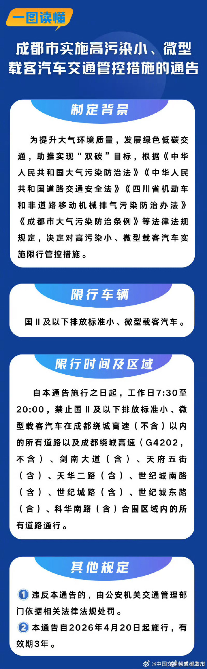 “成都限行时间新规2020年6月” 成都限行时间新规时间？-第3张图片
