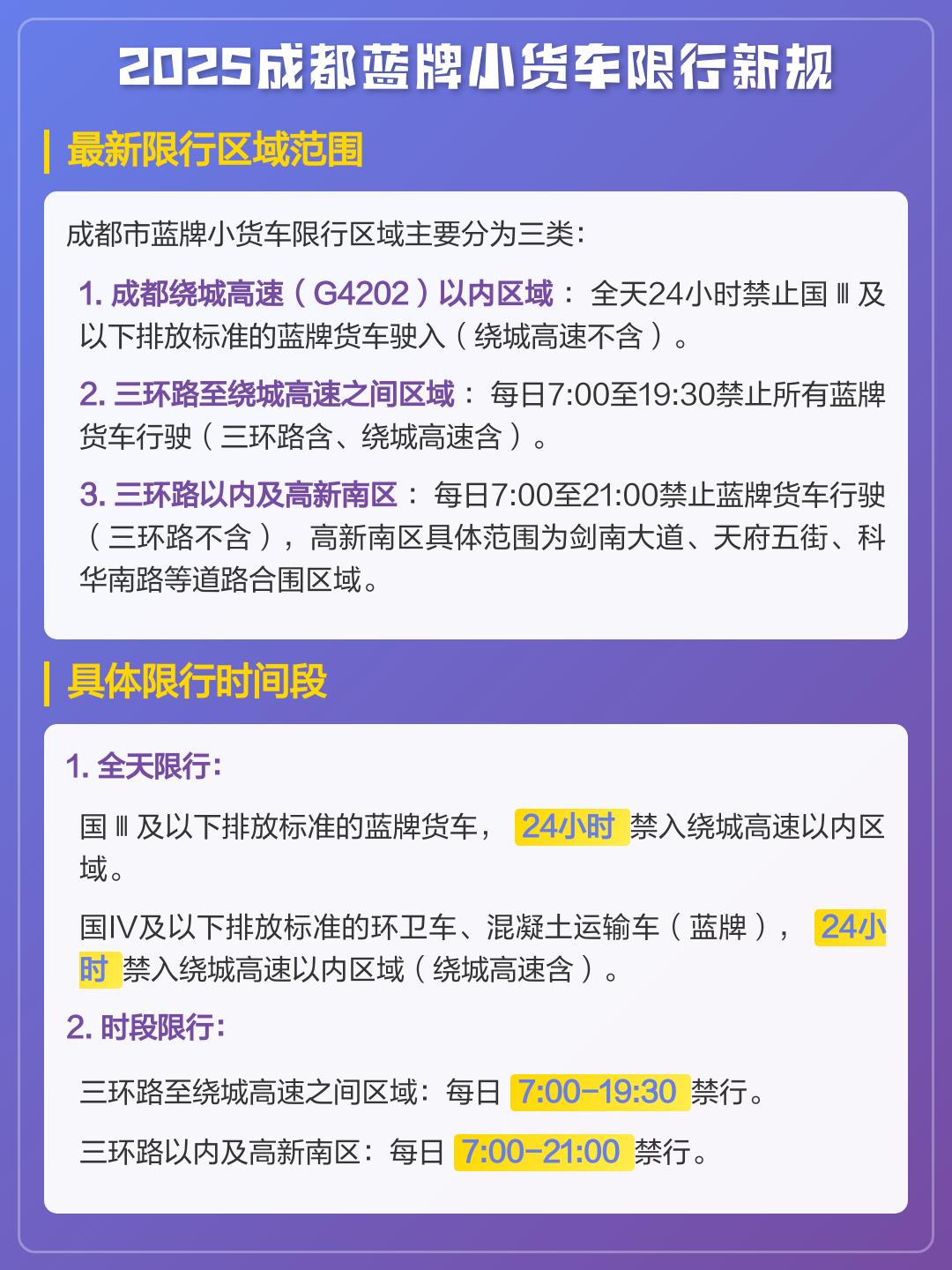 “成都限行时间新规2020年6月” 成都限行时间新规时间？-第2张图片