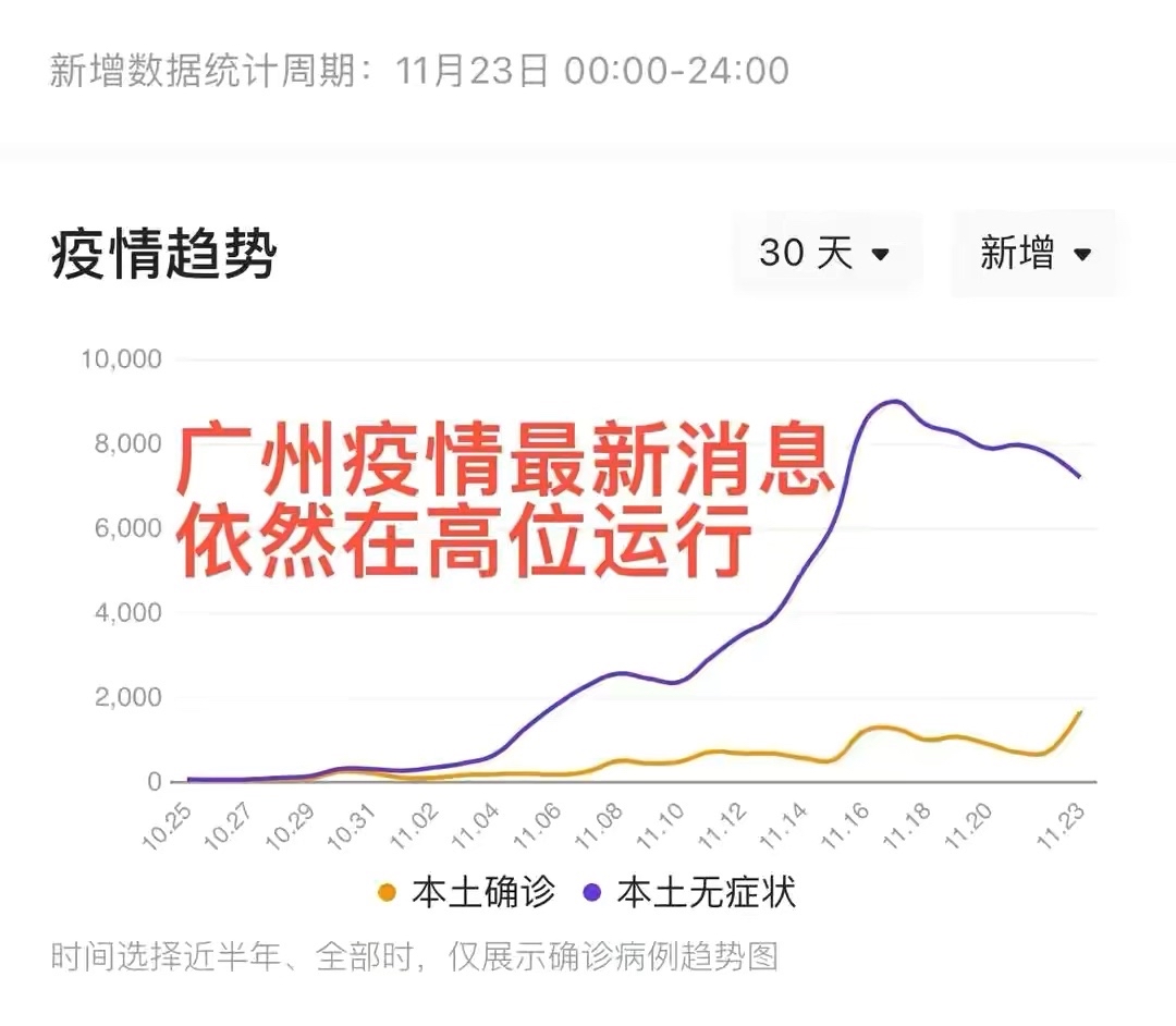 广东新增3例本土确诊-广东新增本土确诊4例-第2张图片
