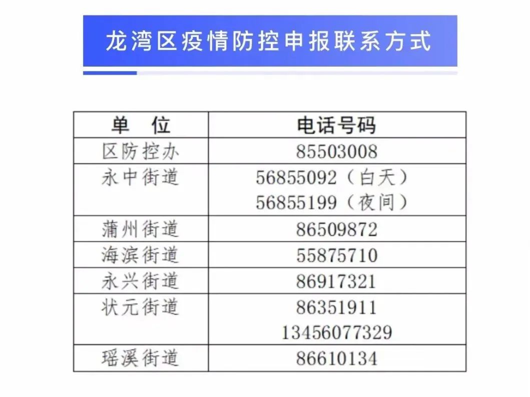杭州新增本土确诊病例1例-杭州新增1例确诊行动轨迹-第1张图片