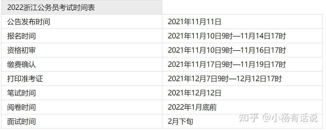“浙江三地4天报告23例阳性	” 浙江3例详情？-第1张图片