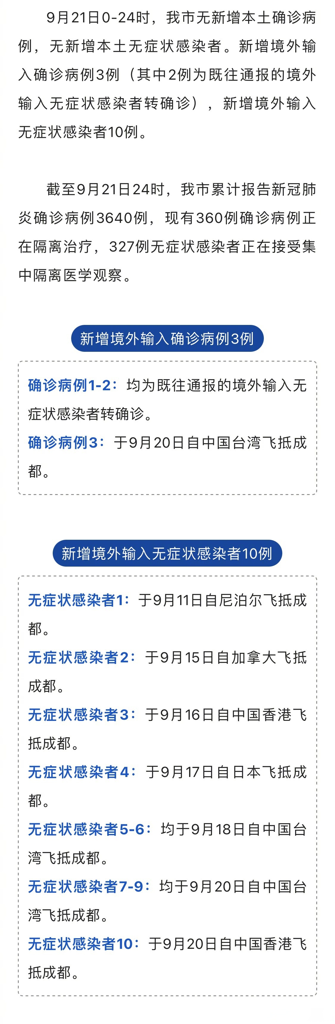 全国疫情最新消息全.全国疫情最新消息播报-第2张图片