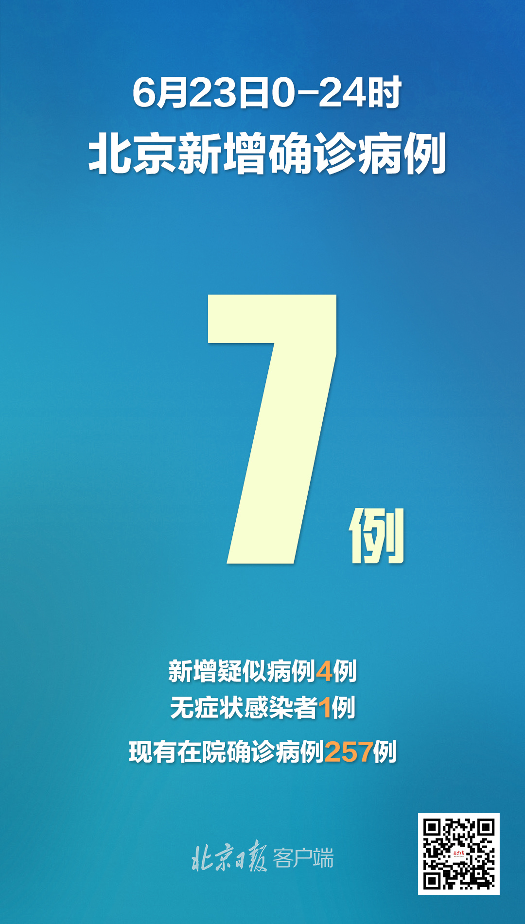 「广州市新增1例无症状病例」〃广州市新增1例无症状感染者-第1张图片