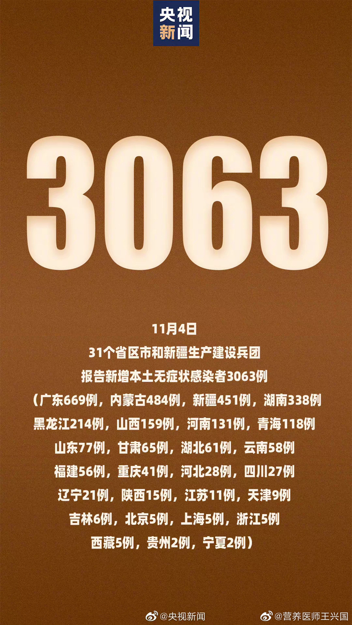 辽宁新增本土确诊26例无症状53例-辽宁新增本土2例无症状感染6例-第2张图片