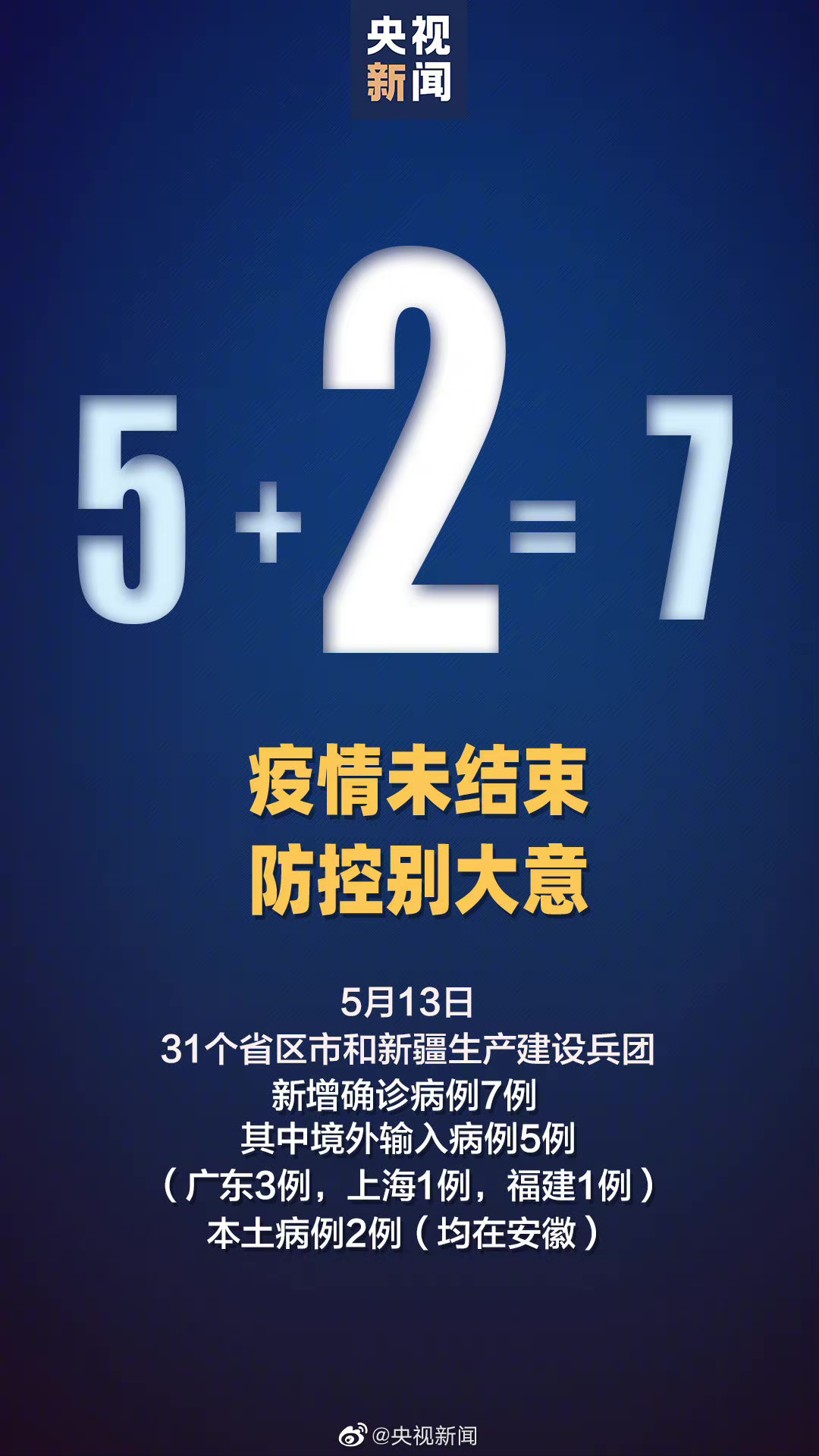 北京昨日新增确诊病例22例.北京昨日新增确诊病例22例行动轨迹-第1张图片