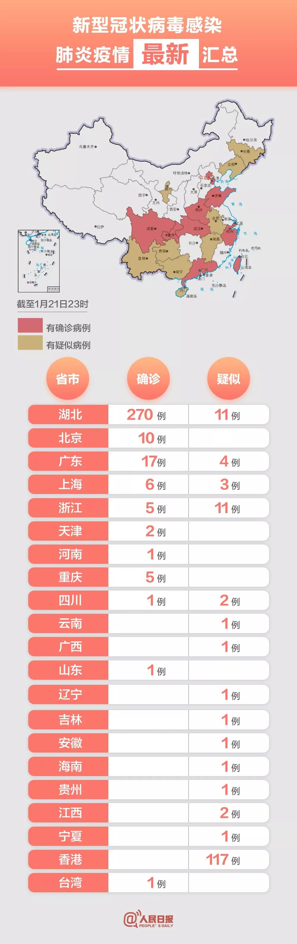 西安最新疫情情况,西安最新疫情报告-第2张图片