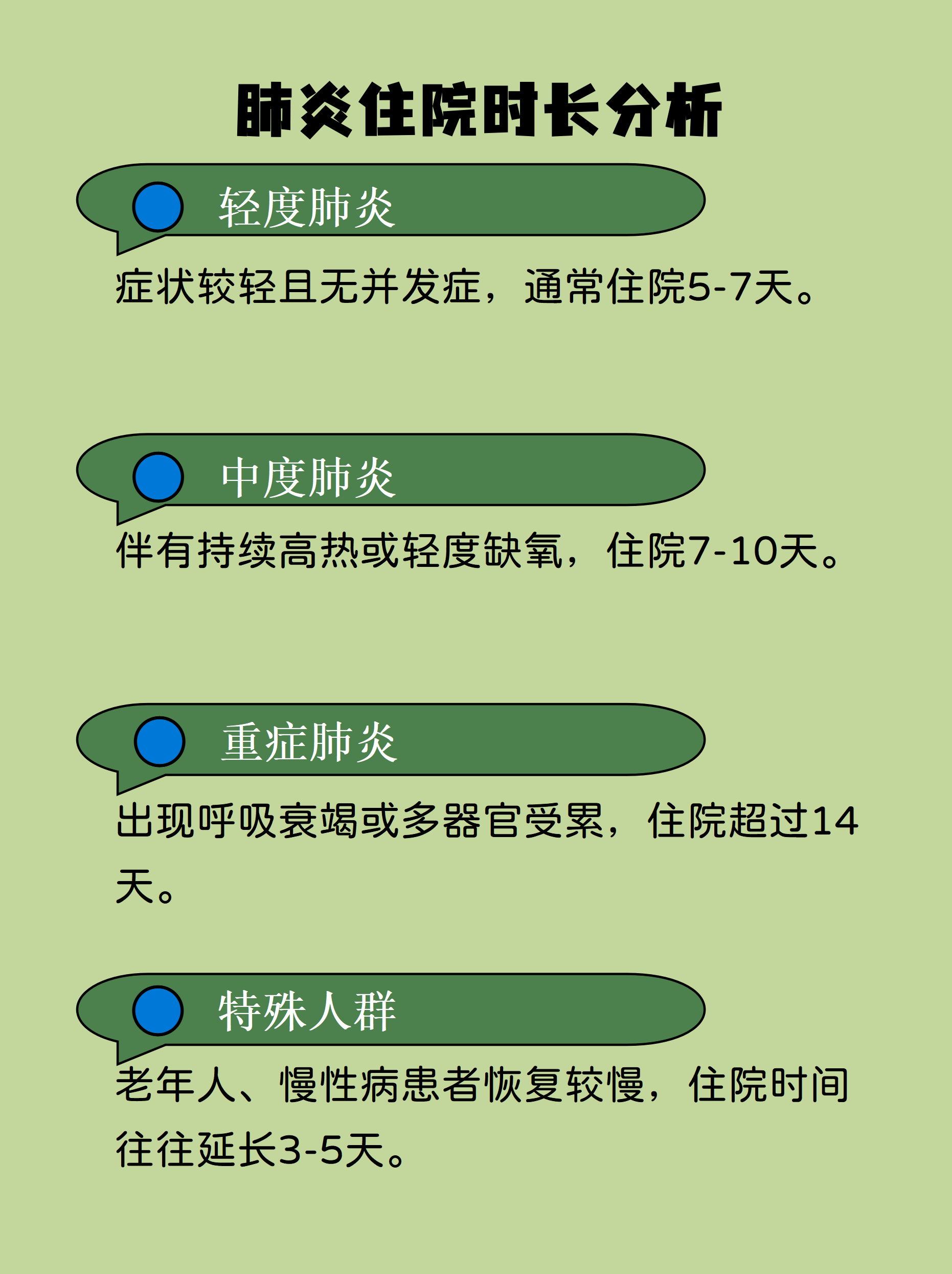西安:未来几天新增病例仍可能较多,西安近期有没有新增肺炎患者-第1张图片