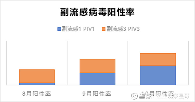 本轮疫情北京已有30例本土感染者,北京本土病例新增-第2张图片