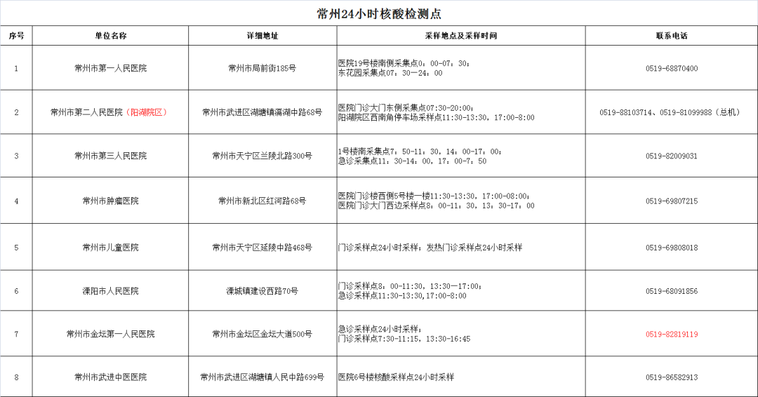 nba第三例新冠确诊.nba新冠肺炎确诊名单-第3张图片