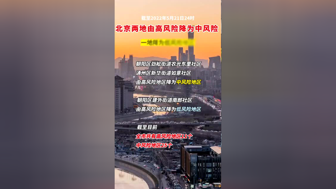 北京朝阳一地升高风险区-北京朝阳区疫情是高风险还是低风险-第2张图片