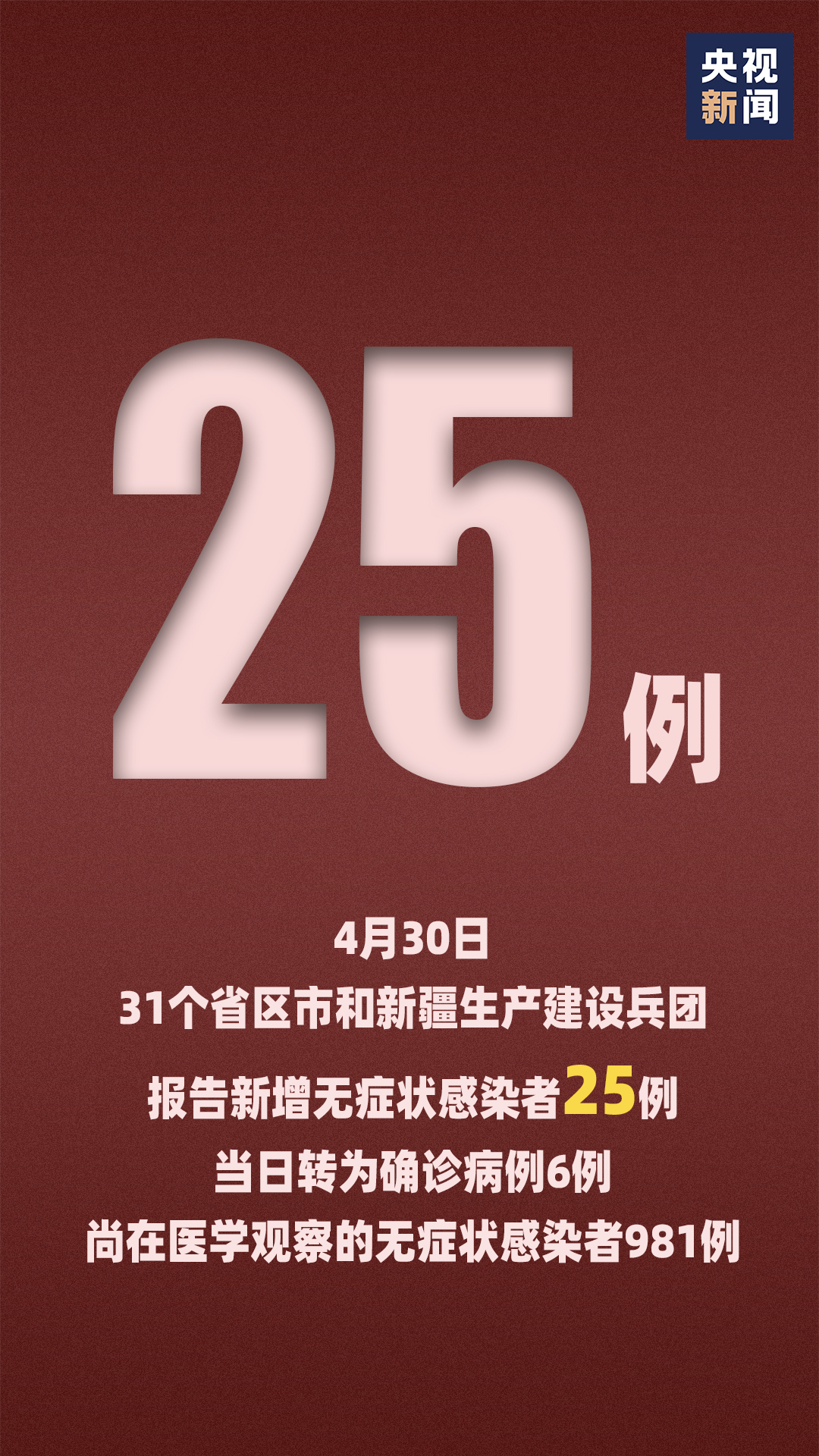 「天津新增35例本土确诊病例」〃天津新增35例本土确诊病例详情-第2张图片