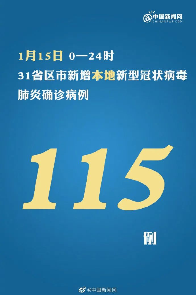 31省区市新增确诊4例2例为本土︰(31省区市新增确诊病例4例)-第2张图片