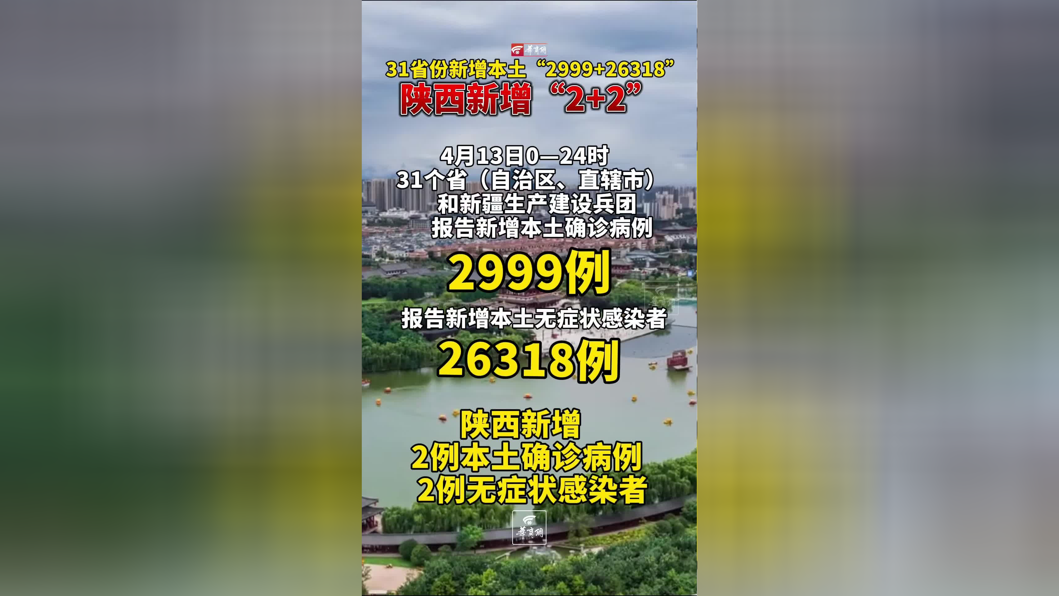 31省新增本土2010例.31省新增109例 其中本土93例-第3张图片