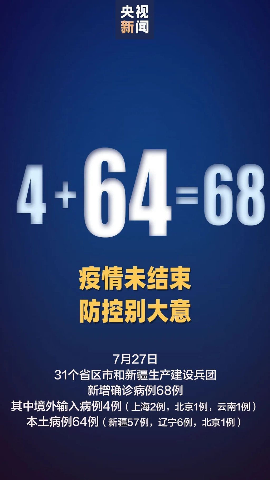大连最近的疫情情况︰(最近大连疫情报告)-第1张图片