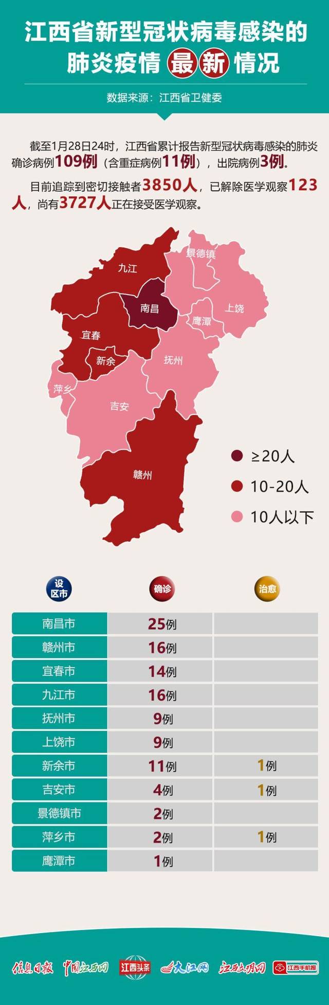 河南今日最新疫情.河南今日最新疫情情况-第2张图片