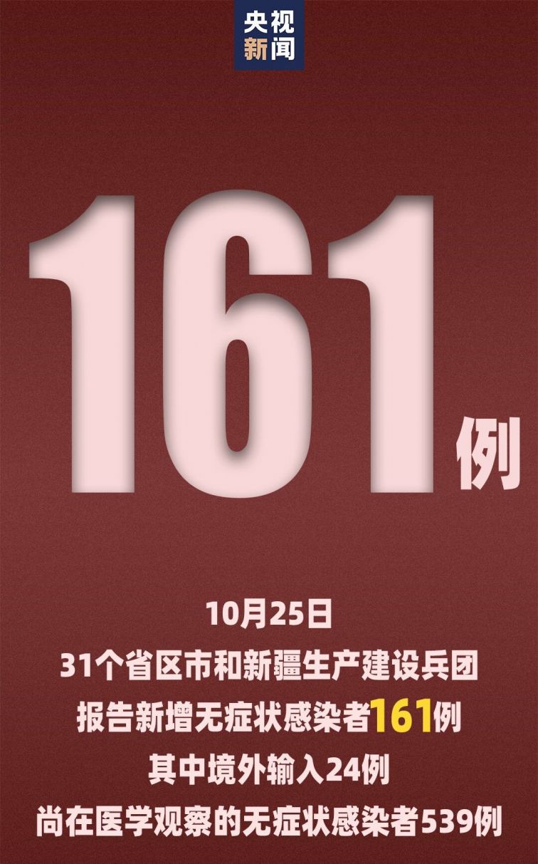 31省份新增本土确诊10例黑龙江8例-31省新增本土确诊10例 均在黑龙江-第2张图片
