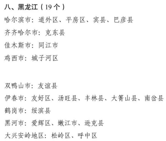 黑龙江新增本土确诊病例25例〃黑龙江新增本土确诊病例25例是哪里的