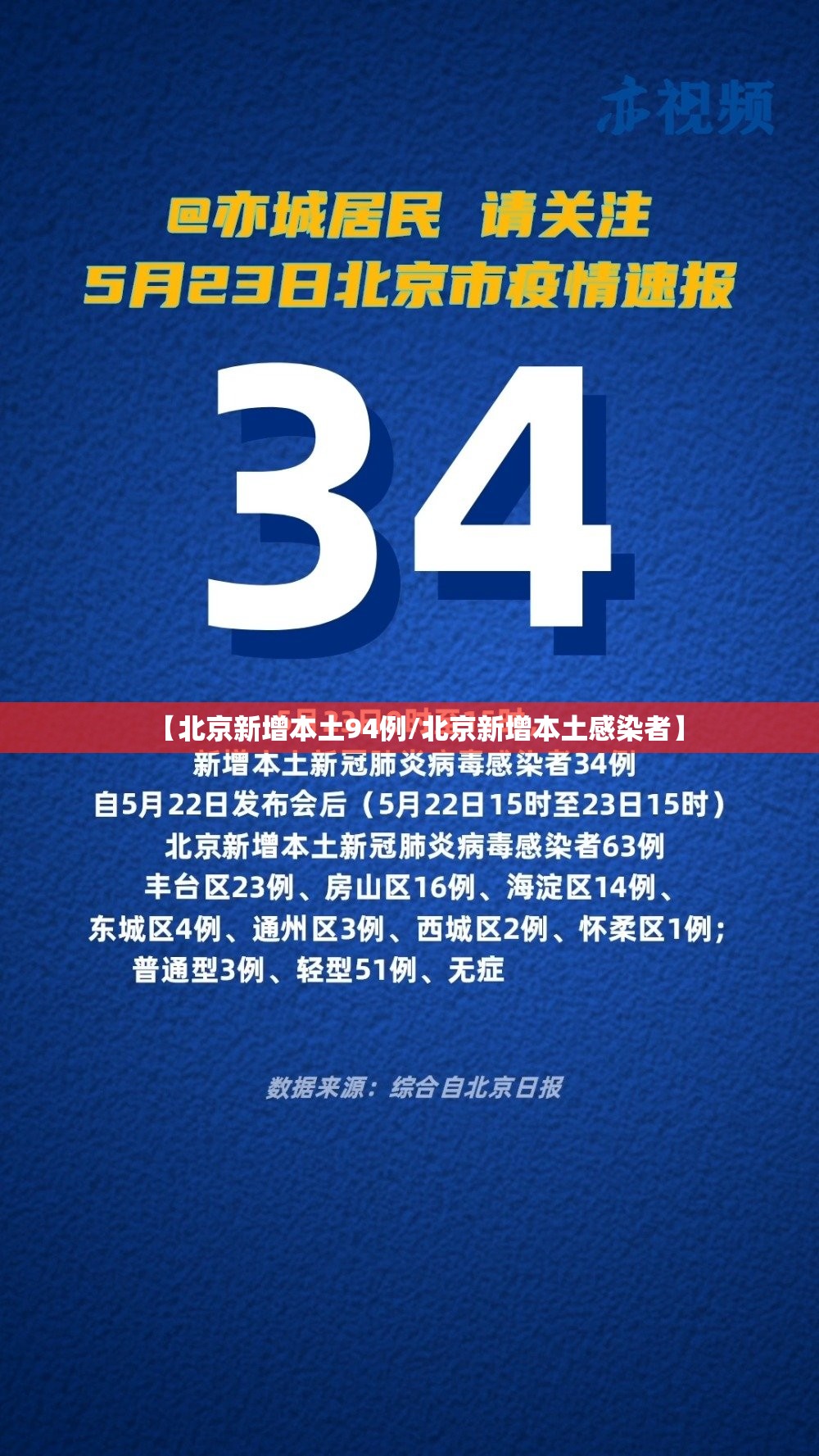 31省区市新增34例.31省区市新增确诊3例-第2张图片