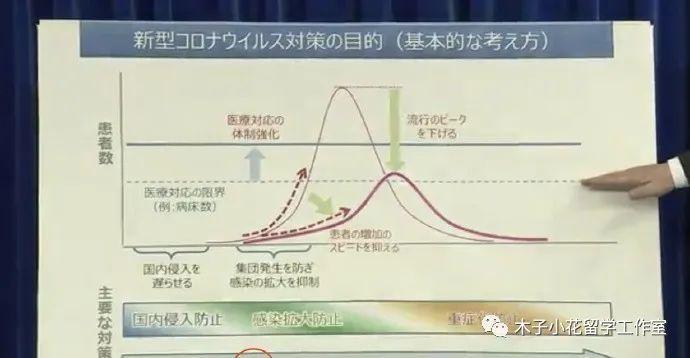 为何欧美之外这国疫情最重〃为什么欧美国家对疫情不重视-第2张图片