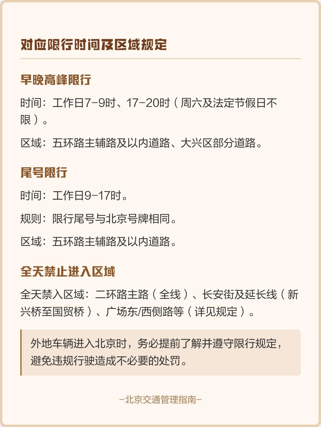 “北京限行规则” 北京限行规则及免罚机会？-第1张图片