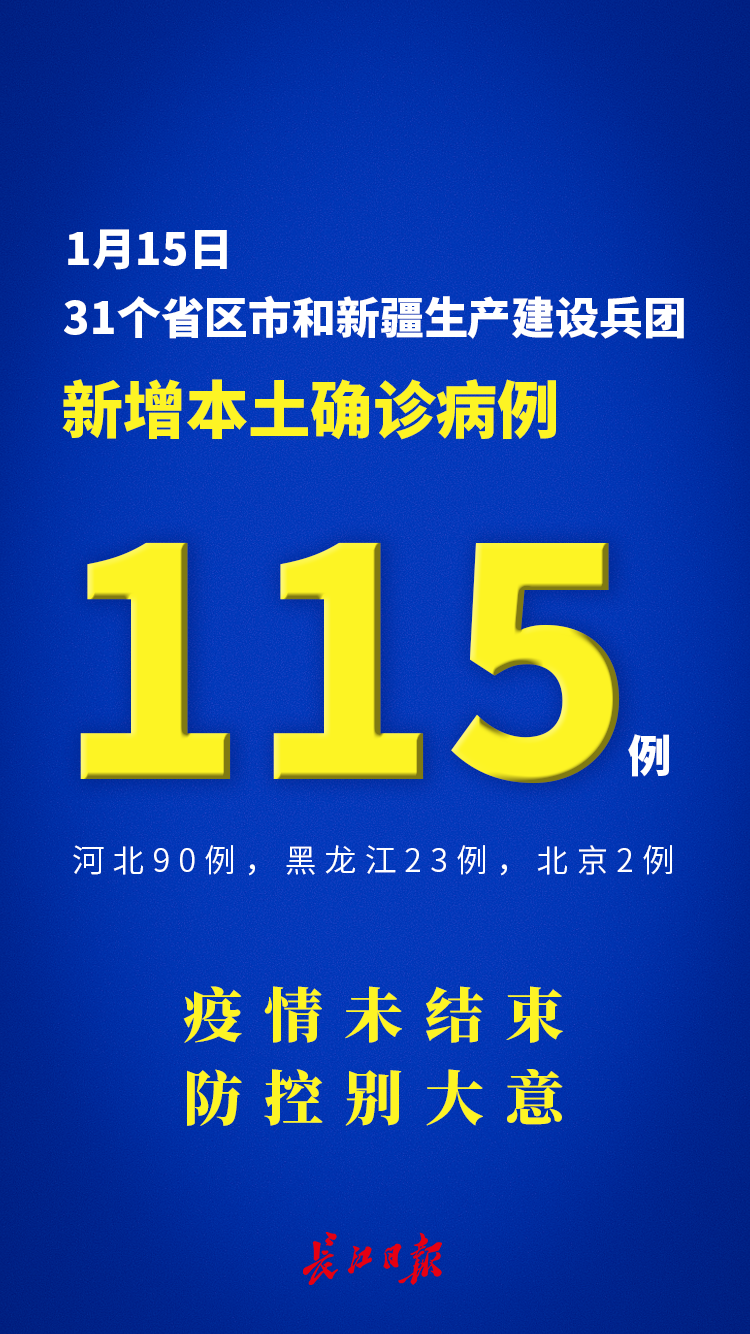 “31省份新增19例确诊” 31省份新增确诊16例 本土2例？-第2张图片