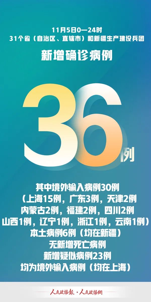 新疆新增无症状6例,新疆新增无症状6例病例-第2张图片