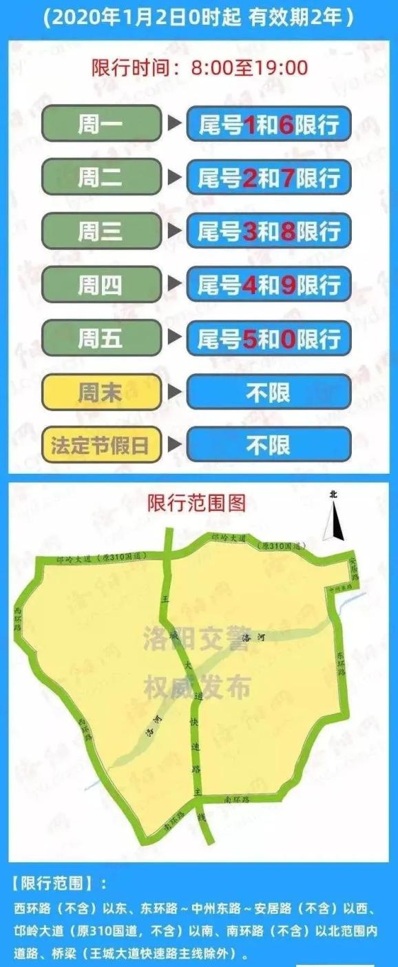 “成都限号2020最新限号几点到几点” 成都2021限号几点到几点？-第2张图片