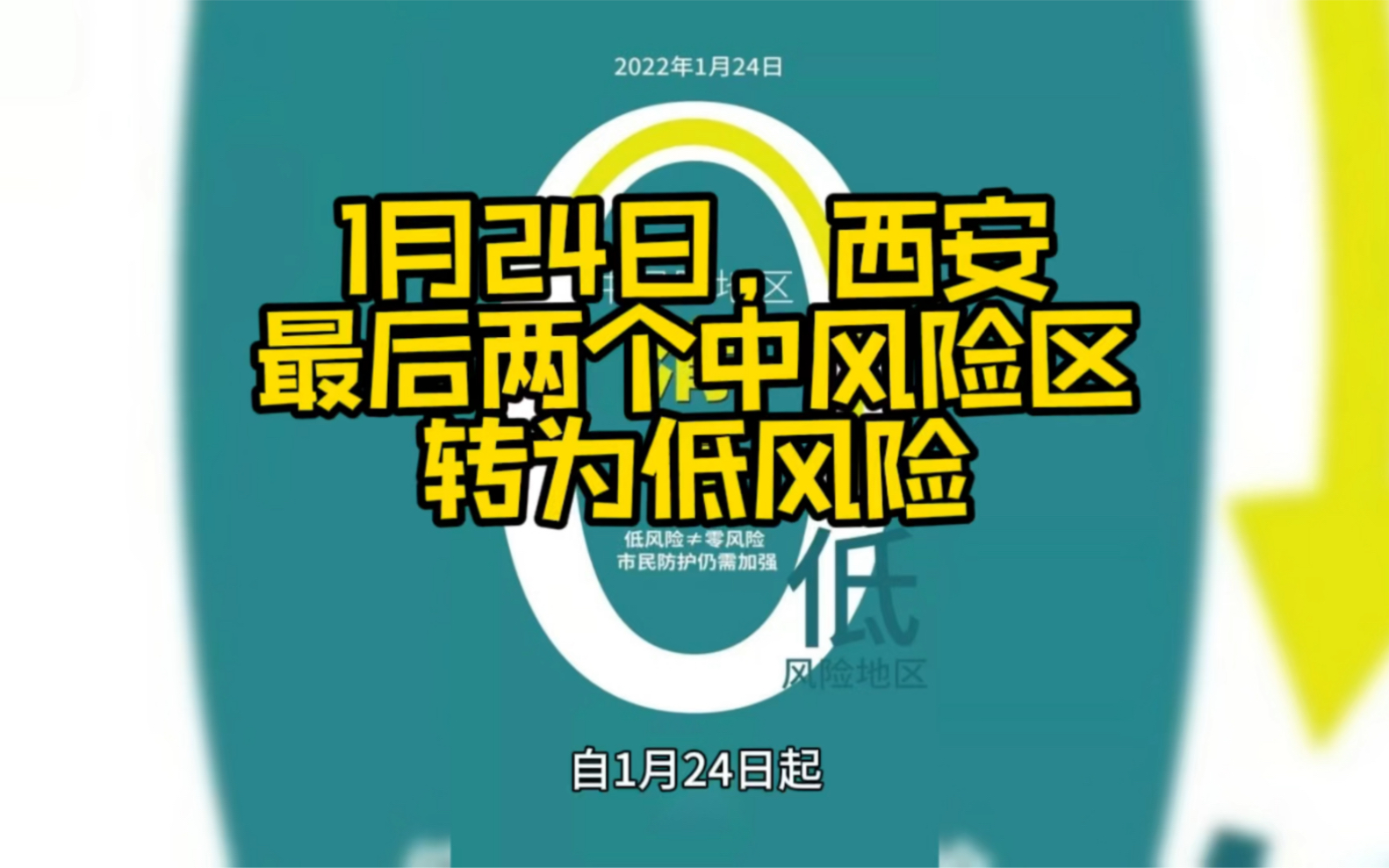 西安低风险地区名单︰(西安低风险地区名单查询)-第2张图片