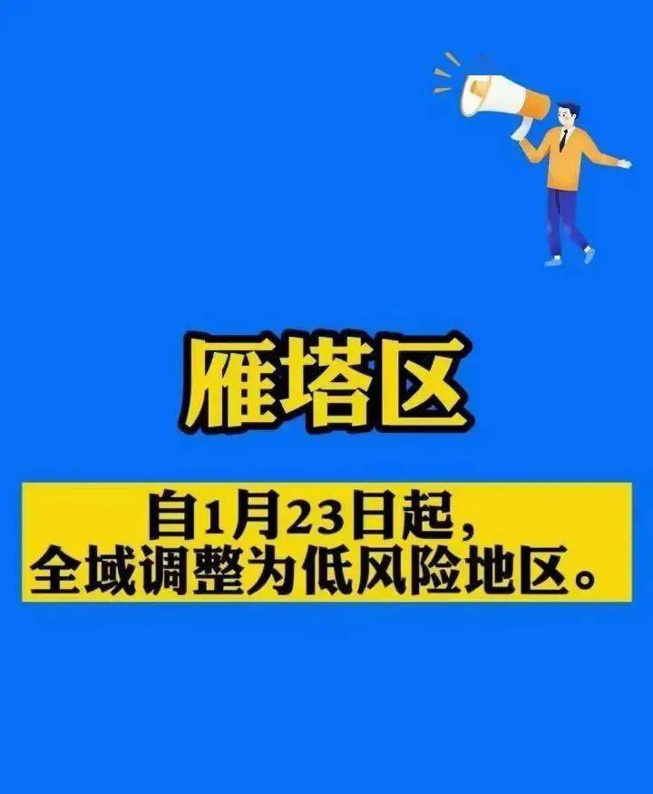 西安低风险地区名单︰(西安低风险地区名单查询)-第3张图片