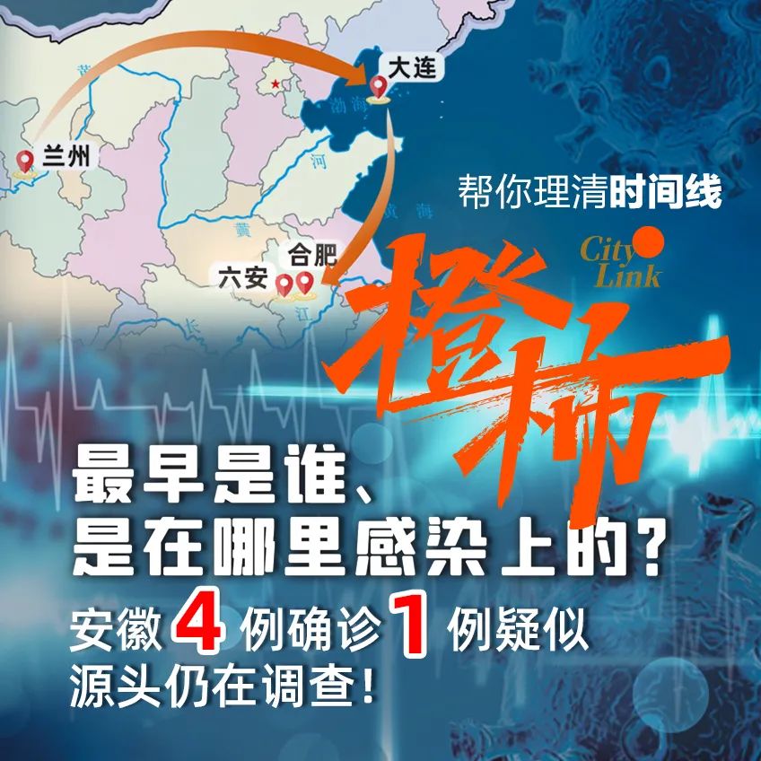 「辽宁新增20例本土」〃辽宁新增20例本土其中葫芦岛19例-第1张图片