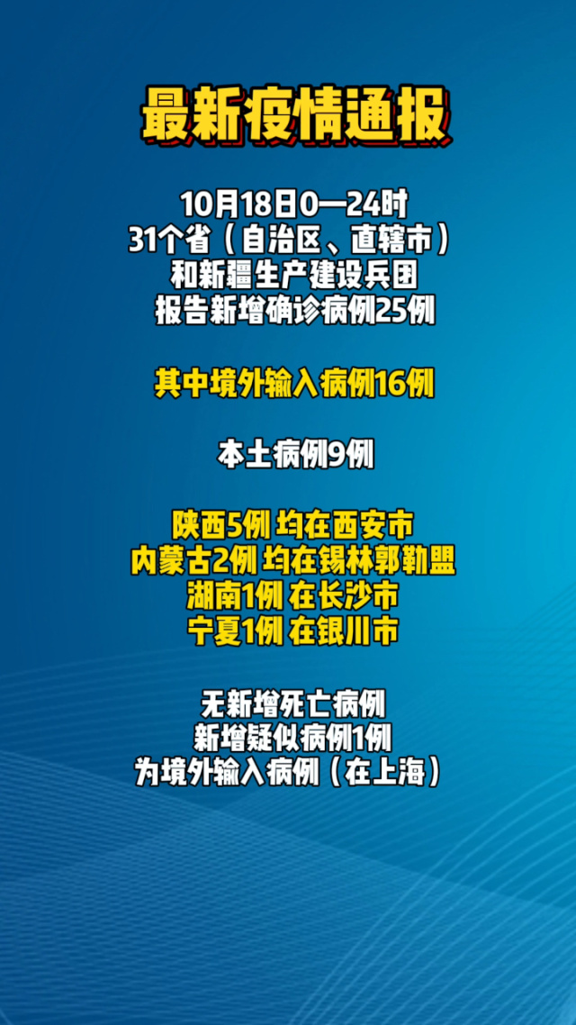 “大连公布9例确诊详情” 大连公布9例新增确诊病例详情？-第3张图片