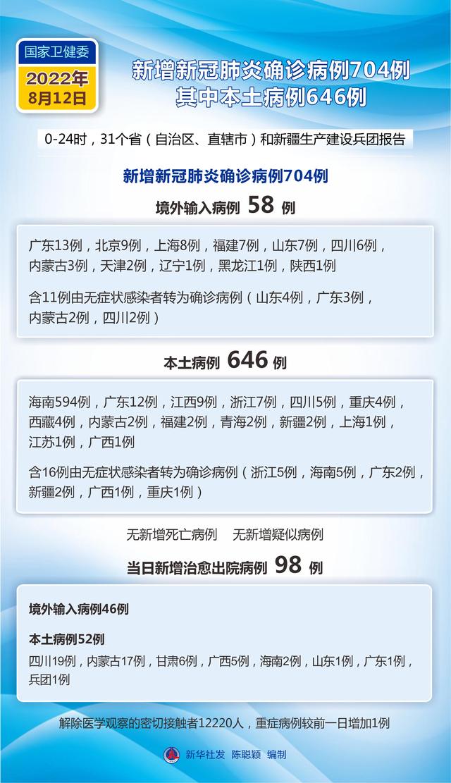 吐鲁番地区肺炎〃吐鲁番地区新冠疫情防控-第2张图片