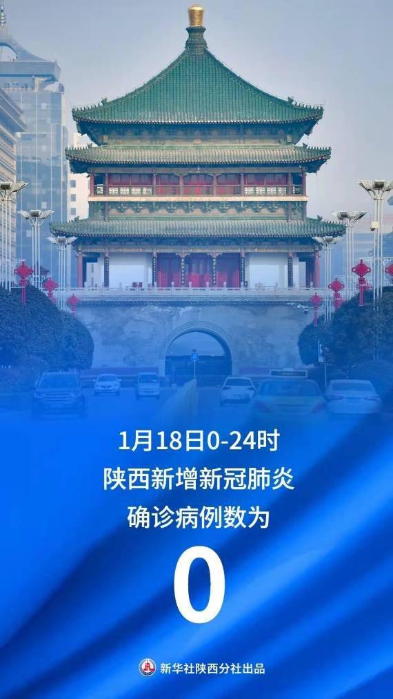 「陕西疫情最新消息今天新增多少例」〃陕西疫情最新消息疑似病例-第3张图片