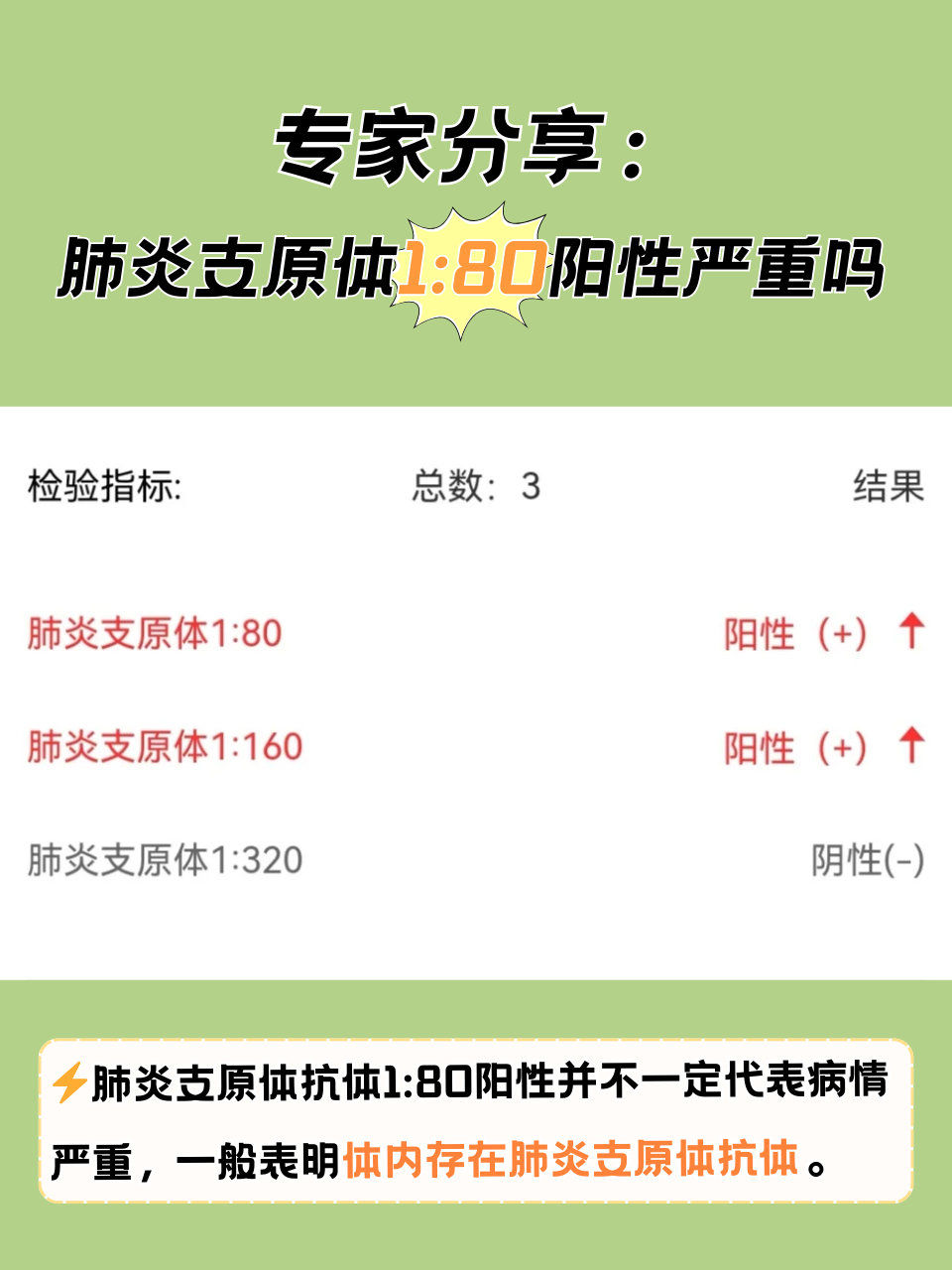 北京房山新增12例本土感染者〃北京房山新型肺炎确诊2例-第2张图片