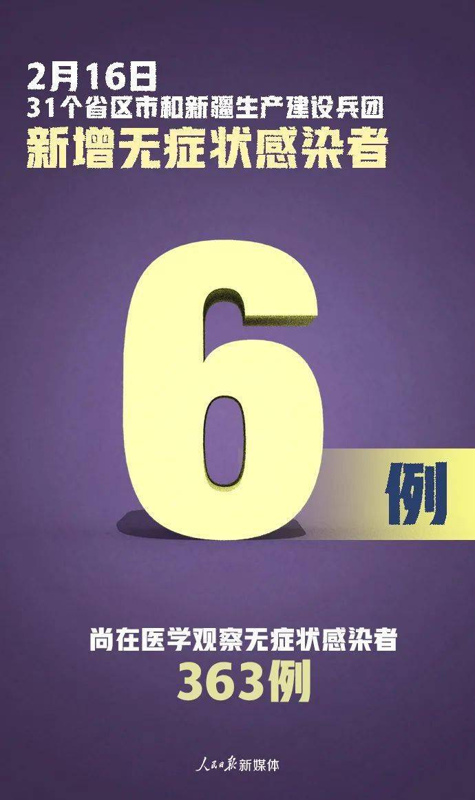 河北新增确诊病例-河北新增确诊病例78例 累计221例-第3张图片