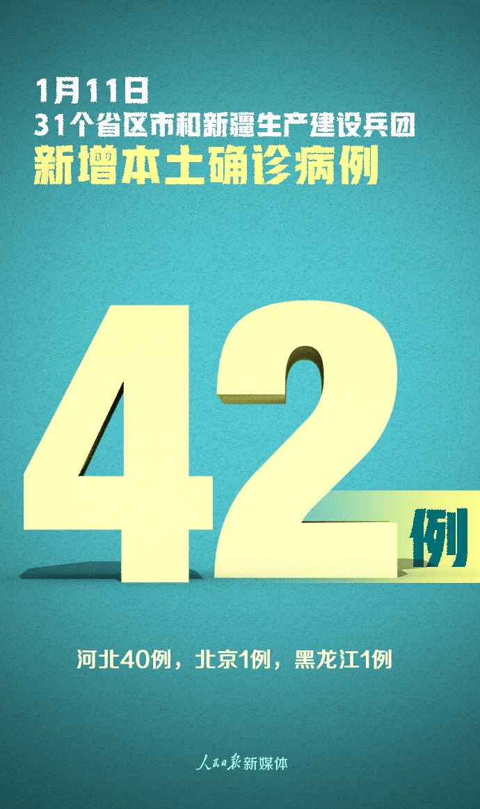 北京新增29例确诊5地升中风险.北京新增8个中风险-第2张图片
