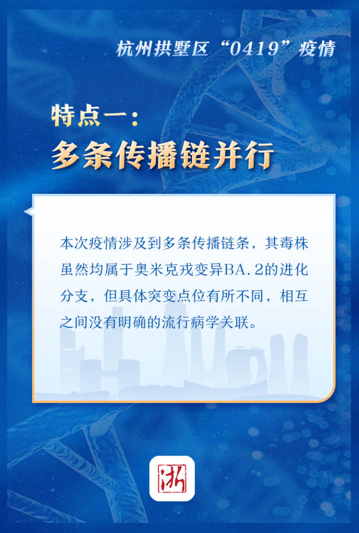 【北京疫情链条/北京疫情搜索】-第2张图片