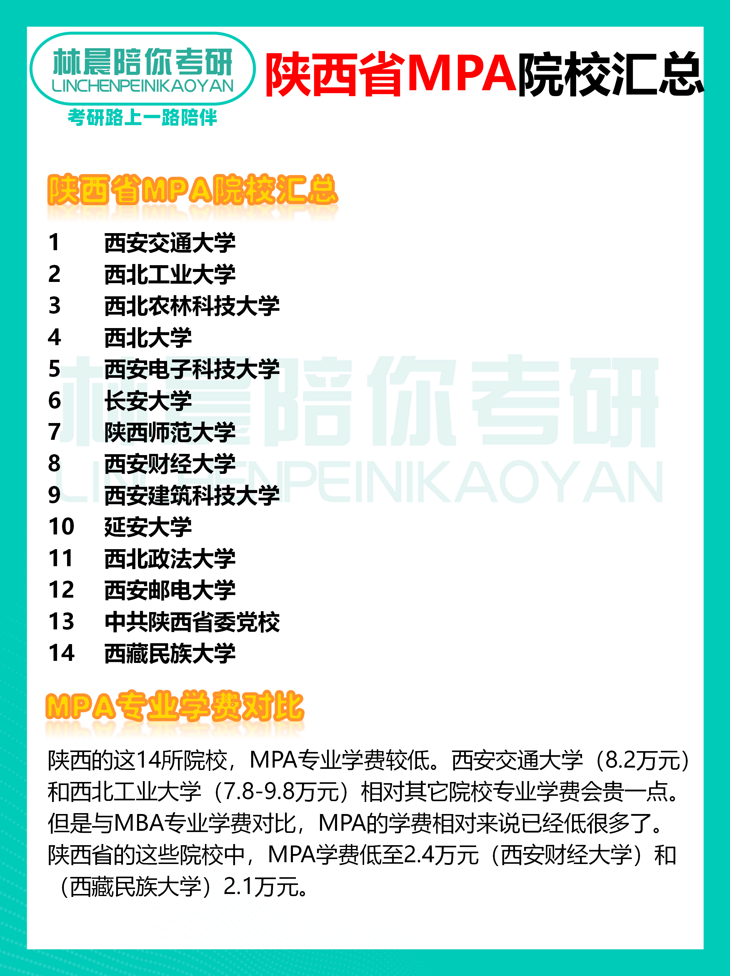 陕西新增︰(陕西新增本科大学名单)-第2张图片