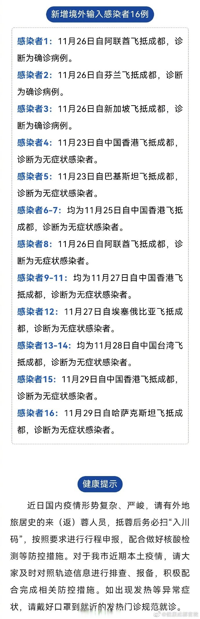 【昨日新增本土29例/昨日新增本土3例】-第3张图片