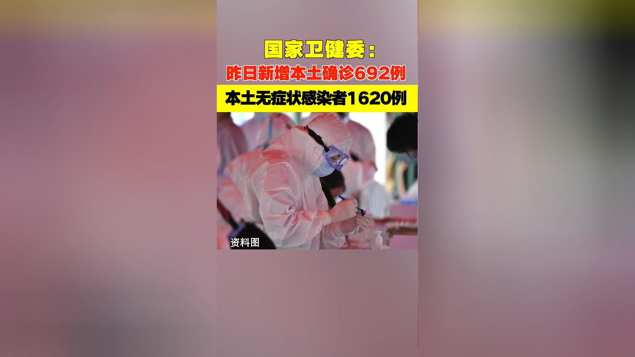 【昨日新增本土29例/昨日新增本土3例】-第2张图片